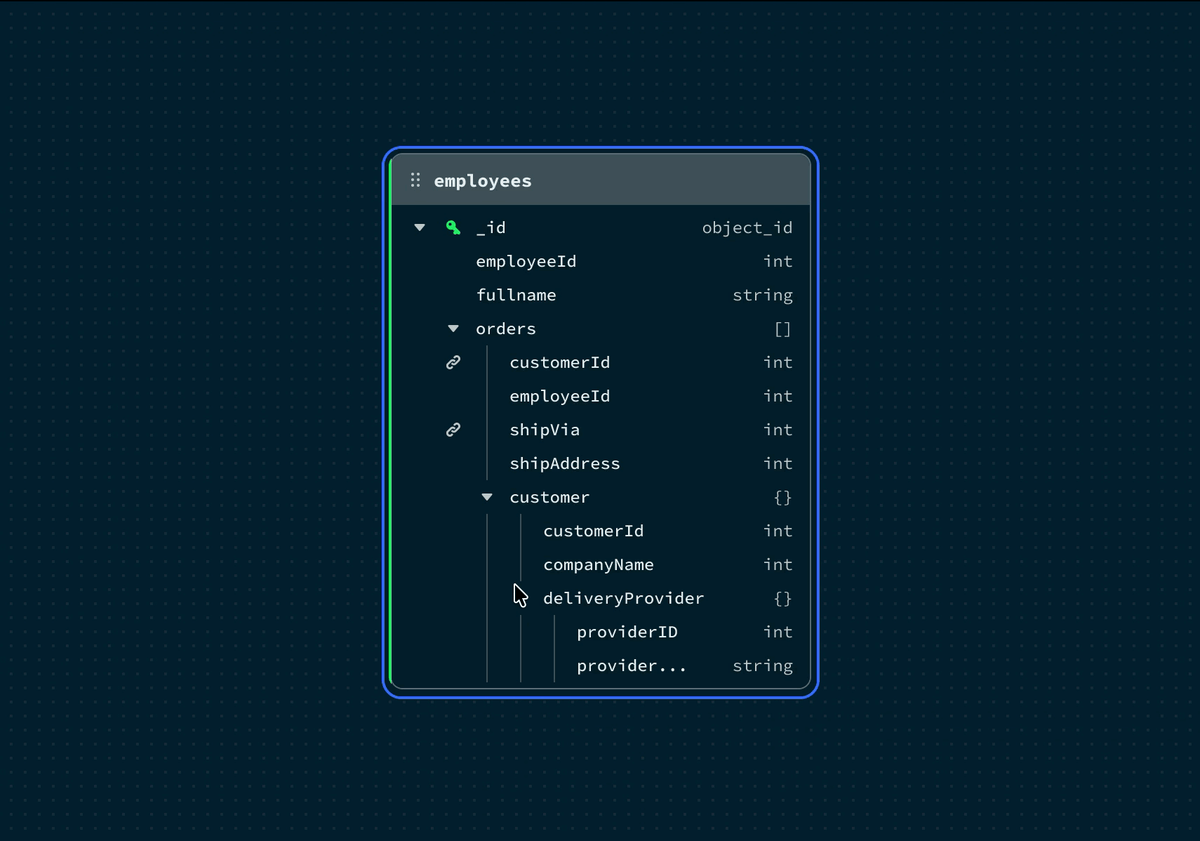 Version 1 collapse all