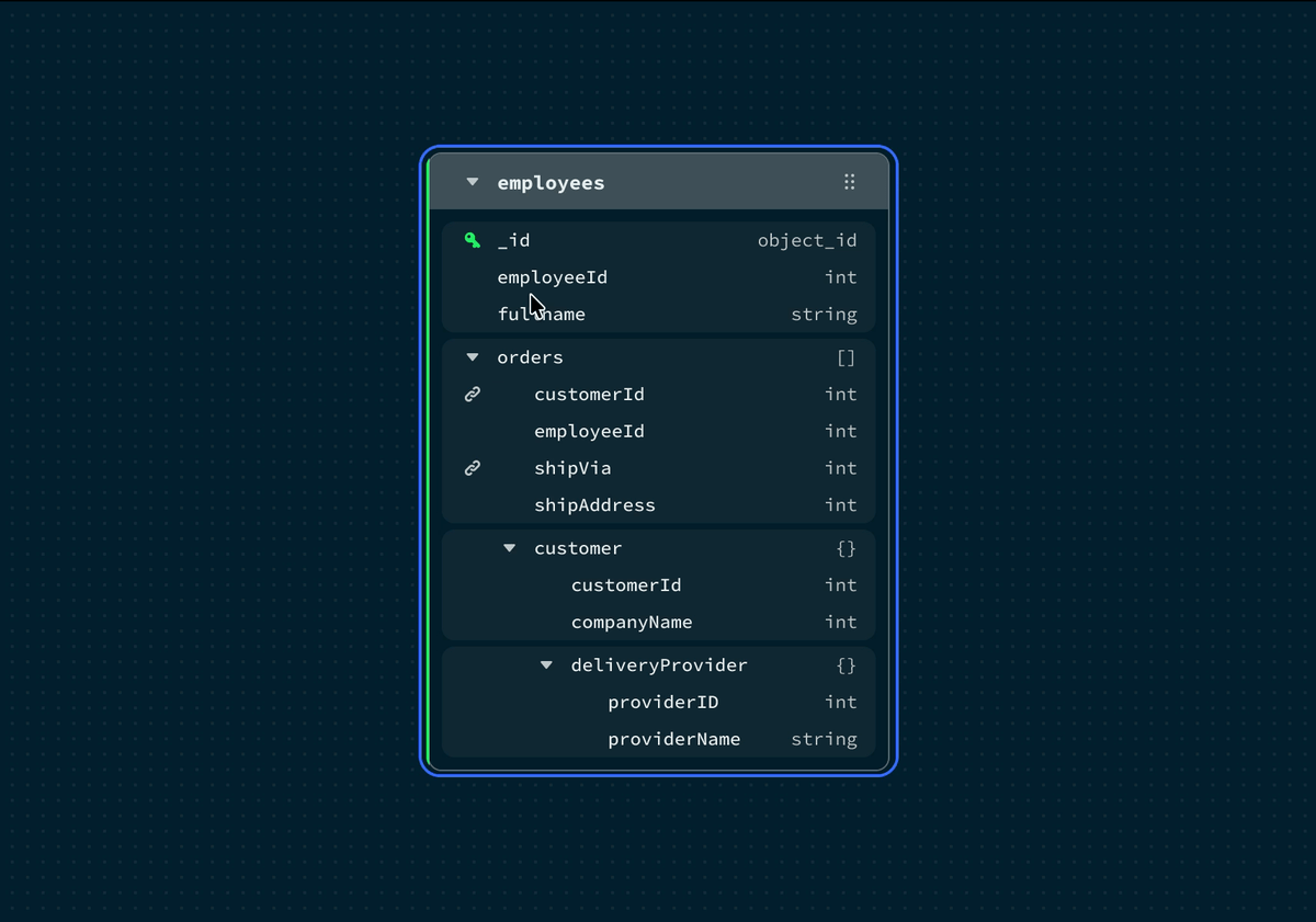 Version 2 collapse all