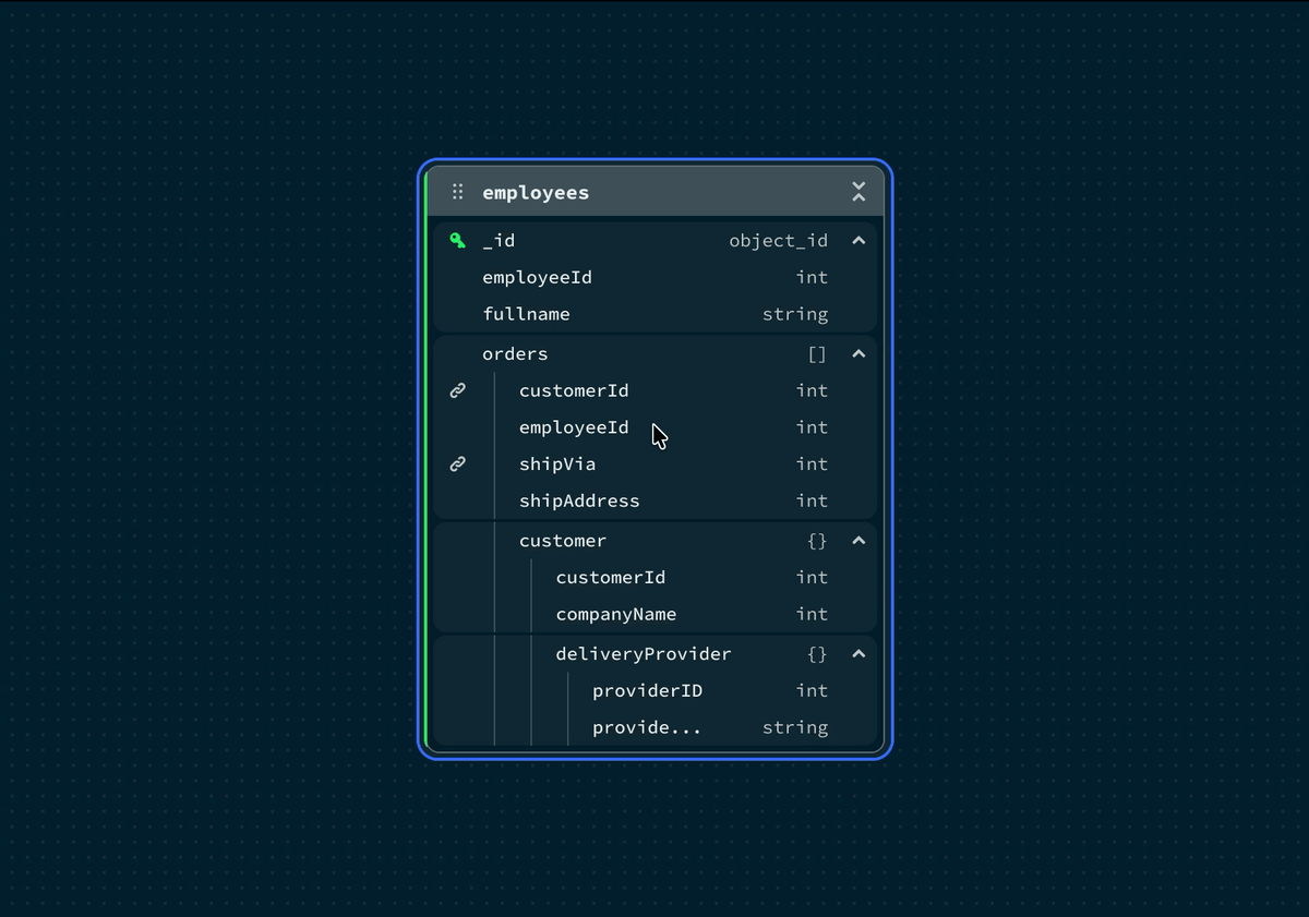 Version 3 collapse all